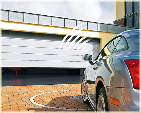 Автоматика для ворот